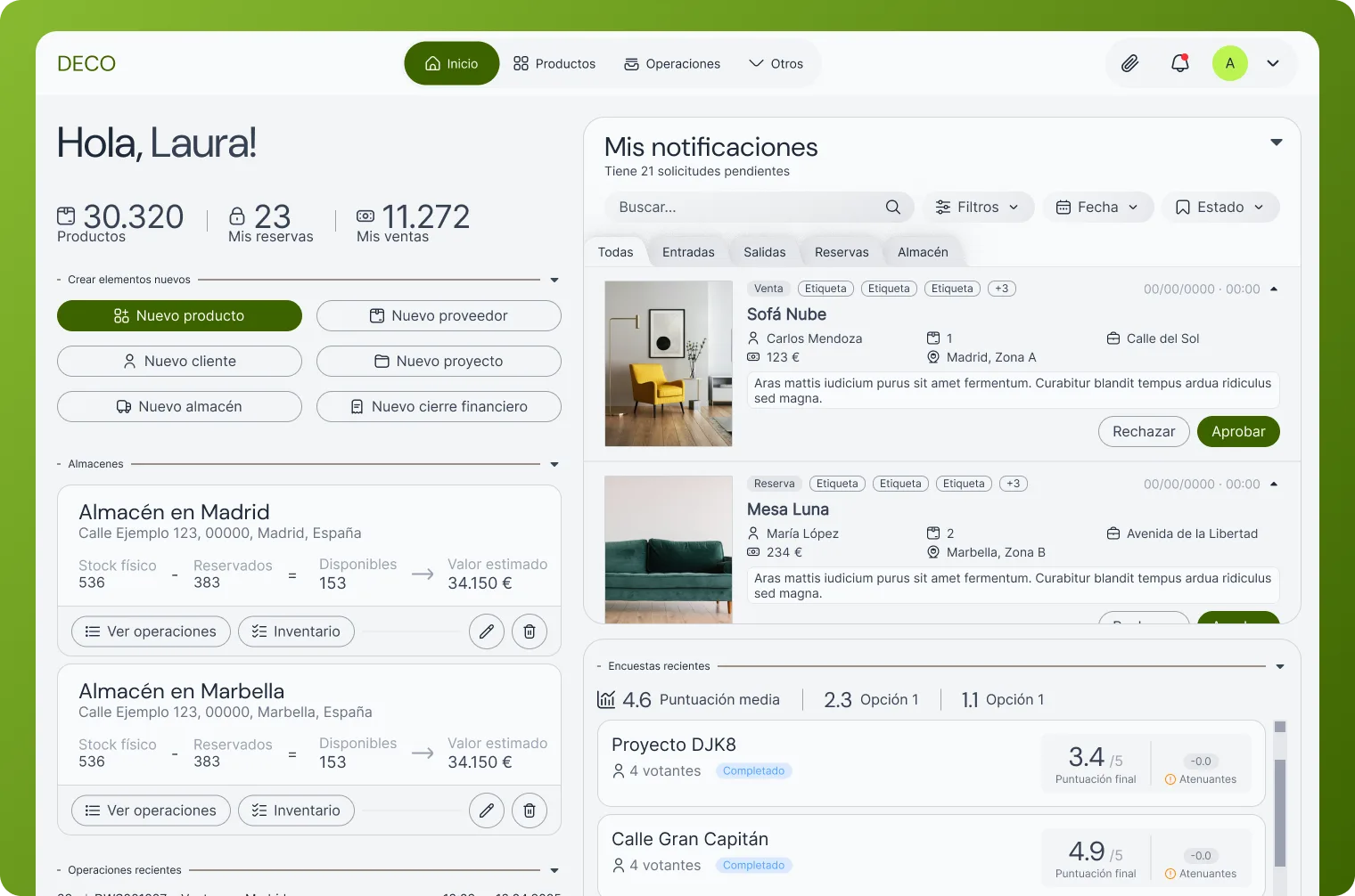 User flow